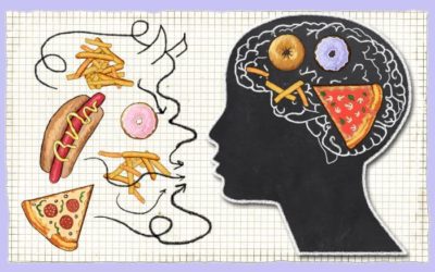 Transtornos Alimentares